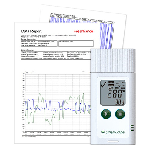 Data Logger- Freshiliance